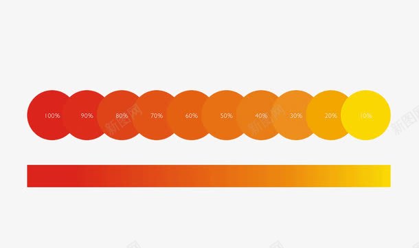 红橙黄标准色渐变png免抠素材_新图网 https://ixintu.com 标准色 标准色色阶 渐变色 渐变色阶 色谱 色谱图 色阶