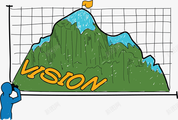 手绘风高山统计图表矢量图ai免抠素材_新图网 https://ixintu.com 信息图表 手绘风 矢量png 统计图 统计图表 高山图表 矢量图