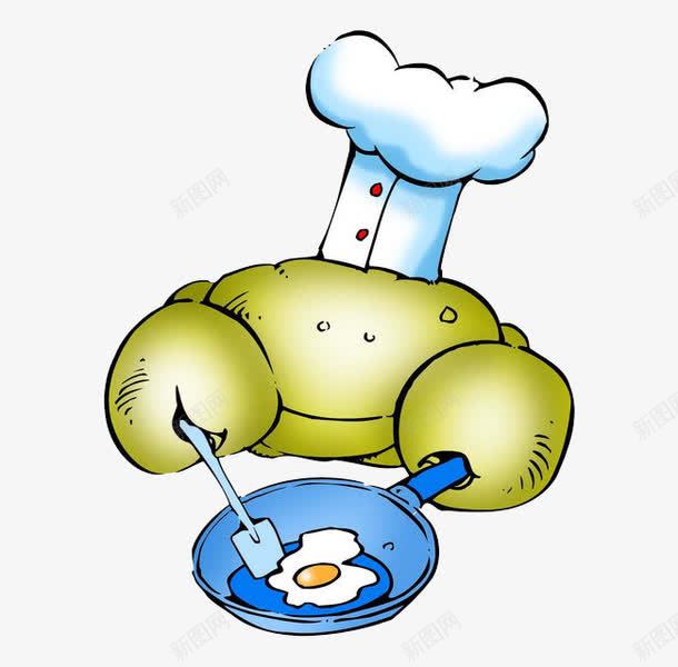 厨师巨蟹座png免抠素材_新图网 https://ixintu.com 厨师 煎蛋 白色帽子 蓝色锅