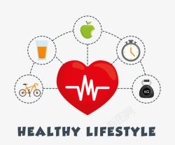 心电图与健康生活素材