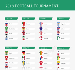 分组赛绿色底纹世界杯分组矢量图高清图片