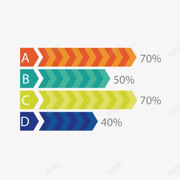 彩色柱形分析png免抠素材_新图网 https://ixintu.com 分析 占比 字母 层次 彩色 柱形 百分比 英文