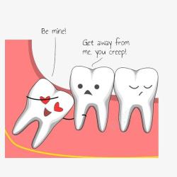 卡通智齿牙痛牙科插画素材