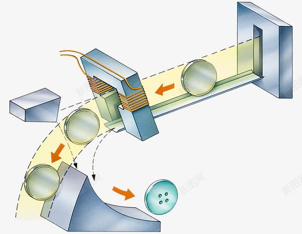电磁线圈物理运动png免抠素材_新图网 https://ixintu.com 物理现象 磁场 线圈 金属