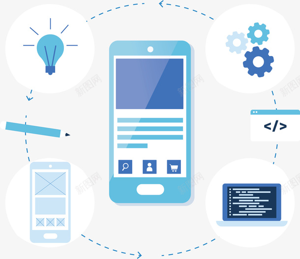 手机应用开发矢量图ai免抠素材_新图网 https://ixintu.com 应用 应用开发 手机应用 手机端 矢量png 设计流程 矢量图