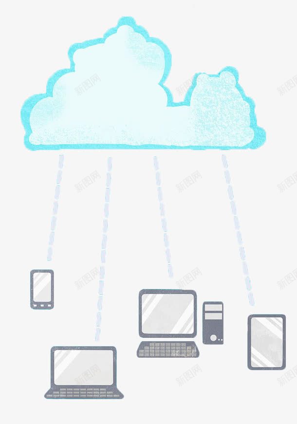 手绘云数据传输png免抠素材_新图网 https://ixintu.com 手绘 数据传输 电子设备 虚线 蚂蚁线