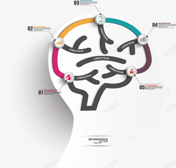 创意图表矢量图eps免抠素材_新图网 https://ixintu.com ppt元素 分类标签 大脑 线条 矢量图