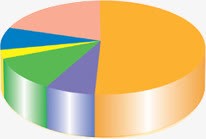 比例卡通装饰圆盘png免抠素材_新图网 https://ixintu.com 卡通 比例 装饰