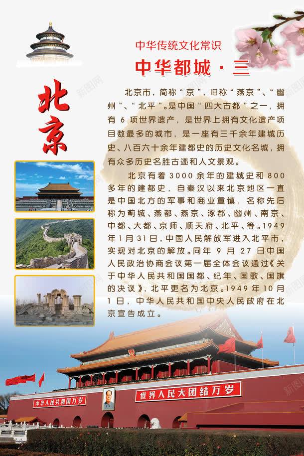 中华都城北京png免抠素材_新图网 https://ixintu.com 中华都城 中华都城北京 八大古都 古典建筑 古都