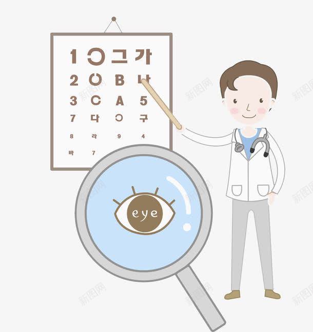 视力测试png免抠素材_新图网 https://ixintu.com 医生 卡通 手绘 放大镜 测试 眼睛 视力 视力表
