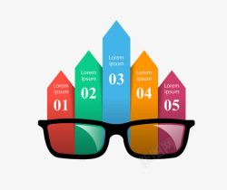 眼镜彩色分析图表素材