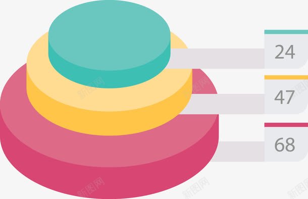 PPT元素饼状图png免抠素材_新图网 https://ixintu.com PPT 分析 彩色 数据 饼状图