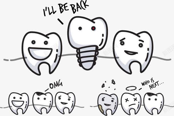 创意牙齿卡通png免抠素材_新图网 https://ixintu.com 创意卡通 牙医 牙科 牙齿