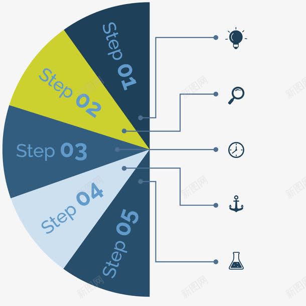 扇形图表模版png免抠素材_新图网 https://ixintu.com 分类 序号 扇形 数据