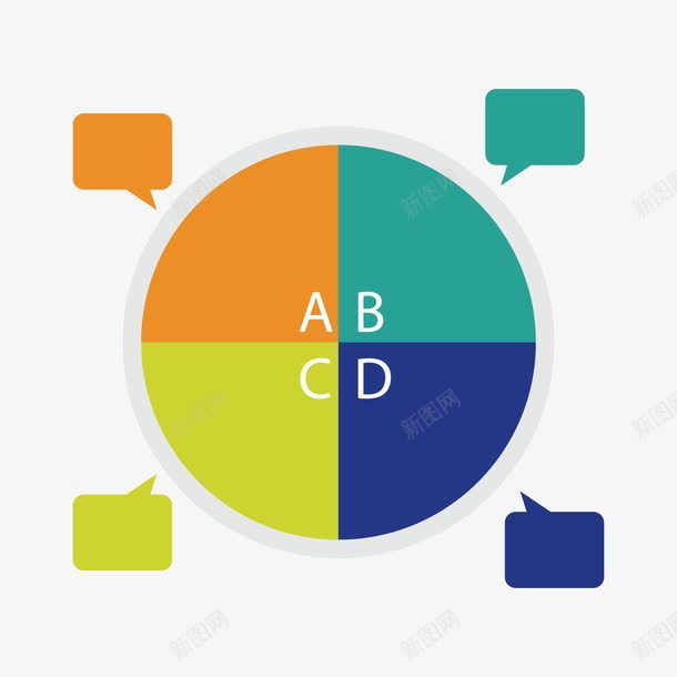 白色圆形分析png免抠素材_新图网 https://ixintu.com 分析 占比 圆形 字母 对话 白色 百分比 英文
