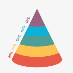 彩色金字塔层级关系素材