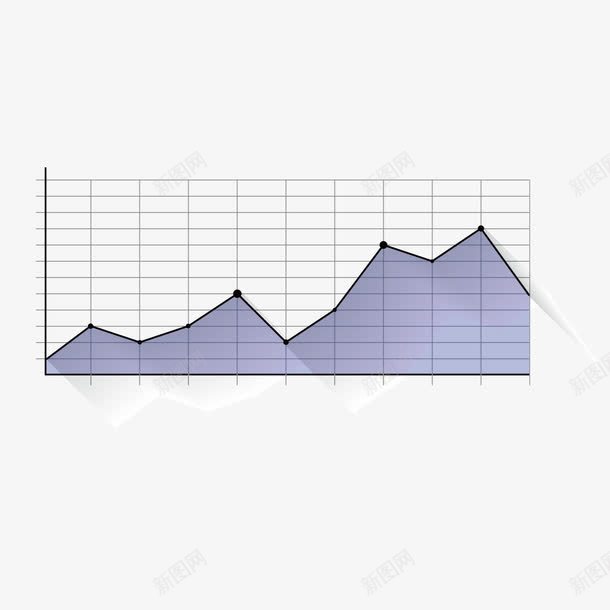 蓝色区域坐标线型分析图png免抠素材_新图网 https://ixintu.com 分析图 区域 坐标 线型 线型图 蓝色