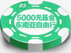 5000元5000元基金东南亚自由行绿色电商圆形标签高清图片