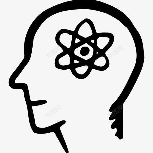 脑图标png_新图网 https://ixintu.com atomic 原子 天才 头 教育 科学