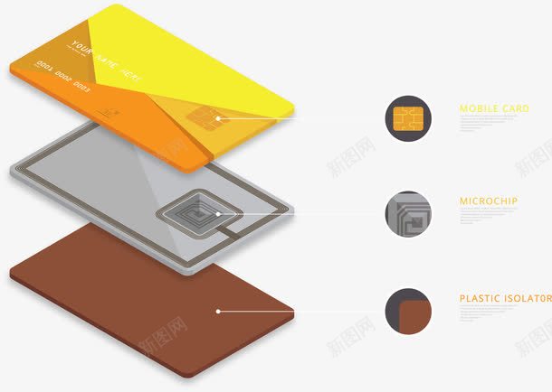 电子卡矢量图ai免抠素材_新图网 https://ixintu.com 夹层 芯片 金属 金色 矢量图
