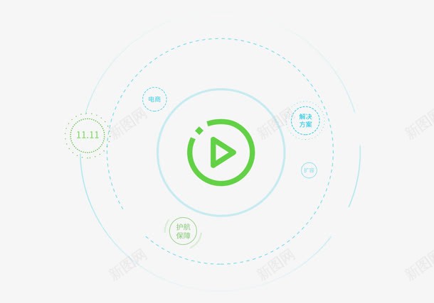 双十一电商播放圆形png免抠素材_新图网 https://ixintu.com 双十 圆形 播放 设计