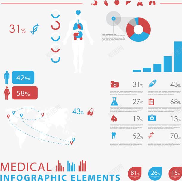 人体信息分析图表png免抠素材_新图网 https://ixintu.com 人体 健康 分布图 医疗 器官 统计表