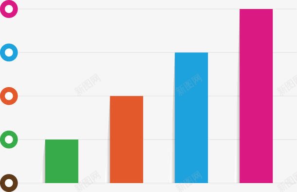 彩色柱形图png免抠素材_新图网 https://ixintu.com 信息图表 分析图表 柱形图 矢量png 统计 统计分析