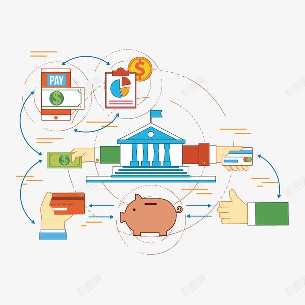 扁平化理财png免抠素材_新图网 https://ixintu.com 伸手 扁平化 手 理财 金融