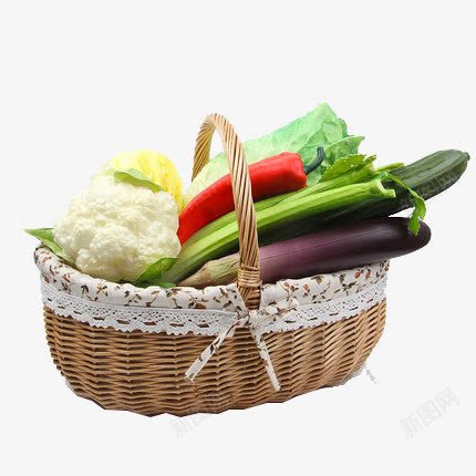 一篮子蔬菜png免抠素材_新图网 https://ixintu.com 包菜 生菜 白菜 篮子 茄子 西兰花 食材 食物