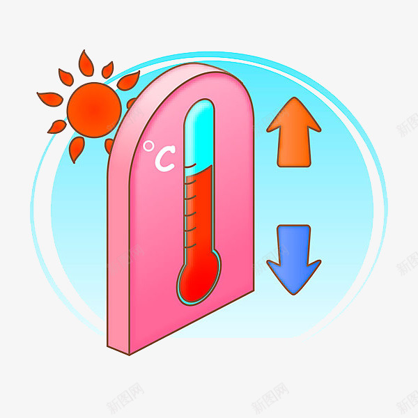 卡通立体温度计png免抠素材_新图网 https://ixintu.com 卡通 气温 温度计 立体 风雨气温图