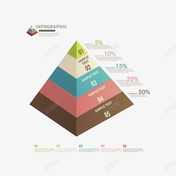 锥形信息图png免抠素材_新图网 https://ixintu.com 分析图 数字分类图 锥形 锥形图表