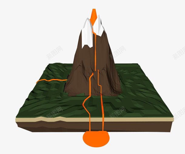 3D立体火山喷发模板png免抠素材_新图网 https://ixintu.com 3D模拟火山 岩壁 岩浆 岩石 火山 火山喷发