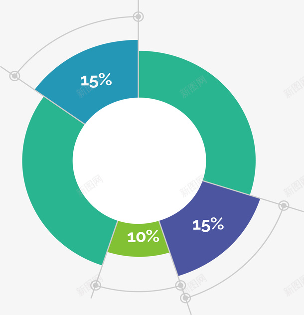 占比玫瑰图矢量图ai免抠素材_新图网 https://ixintu.com 分类 分类占比 占比图 数据分析 玫瑰图 矢量png 矢量图