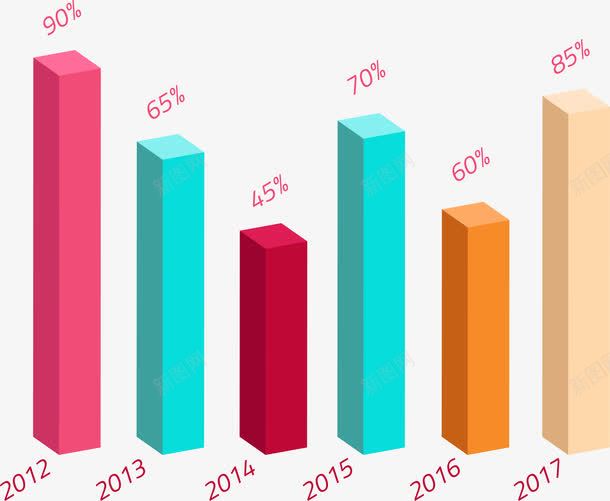 彩色柱形图png免抠素材_新图网 https://ixintu.com ppt图案 实验室 数据 柱形图 立体 质感