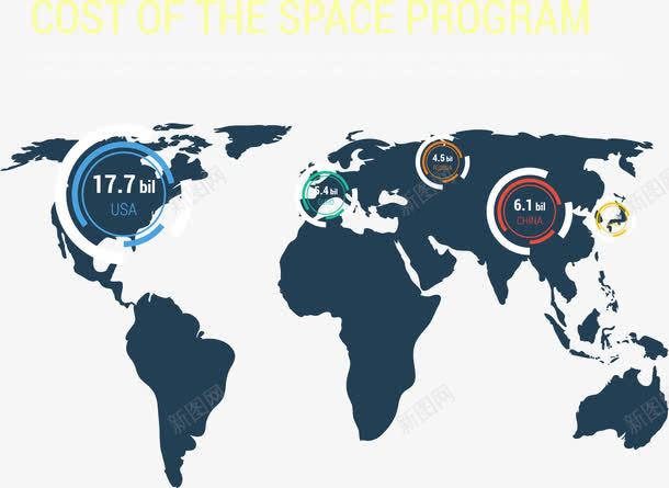 世界分布图png免抠素材_新图网 https://ixintu.com 世界地图 分布图 分析图 占比图 矢量素材