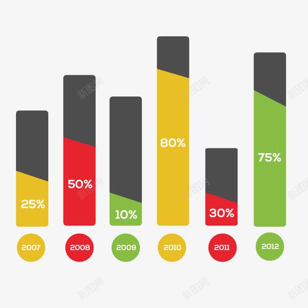 彩色柱形数据png免抠素材_新图网 https://ixintu.com 分析 占比 商务 彩色 数据 柱形 百分比 行情 趋势