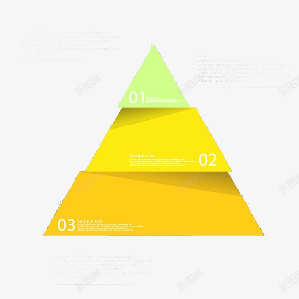 黄色三角形信息图表png免抠素材_新图网 https://ixintu.com 三级金字塔 三角形 金字塔 黄色