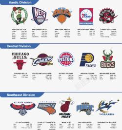 NBA东部nba东部球队标图标高清图片