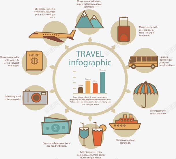 旅行统计分析图表矢量图eps免抠素材_新图网 https://ixintu.com 分类标签 数据分析 旅游图表 旅游季 矢量png 统计分析 矢量图