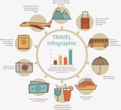 旅游统计旅行统计分析图表矢量图高清图片