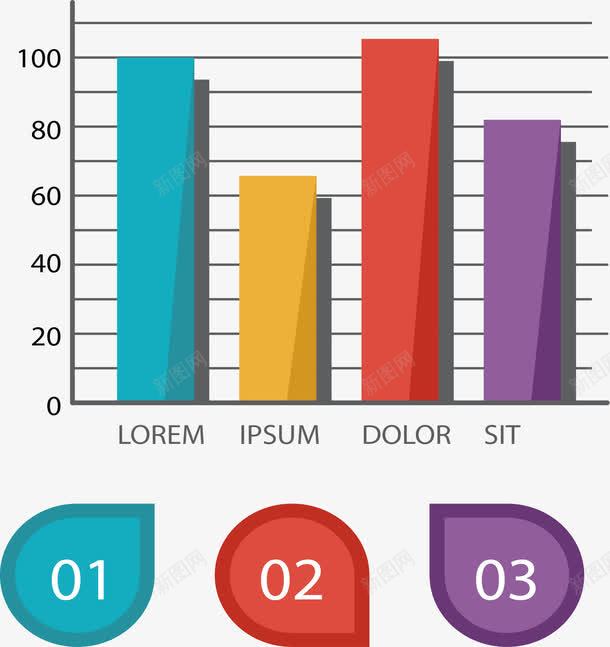 分类数据柱形图png免抠素材_新图网 https://ixintu.com 分类 彩色 柱形图 步骤 气泡图 矢量素材 统计分析