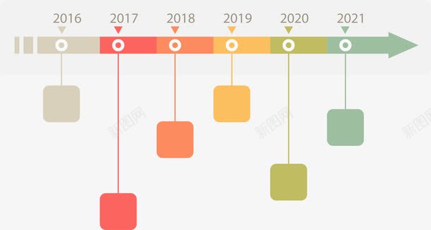 扁平年份步骤png免抠素材_新图网 https://ixintu.com 使用步骤 年份 扁平 步骤 矢量素材
