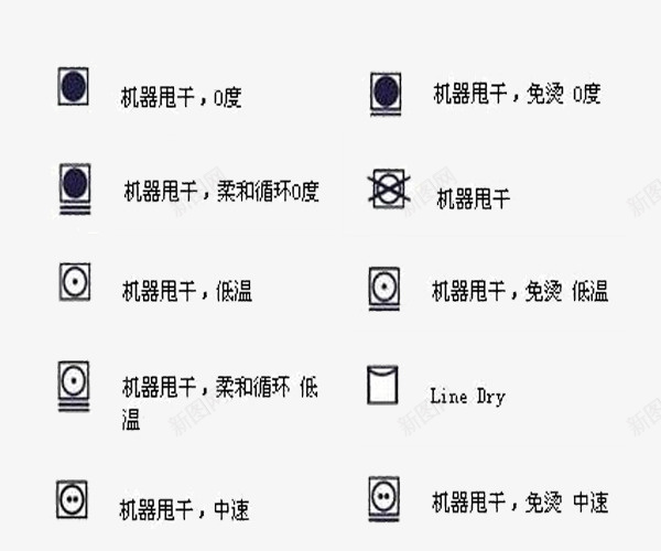 洗衣标志图标png_新图网 https://ixintu.com 图标 图识 标志 洗水标识 洗衣
