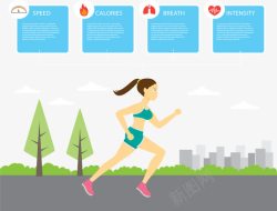 健身信息跑步健身信息图表高清图片