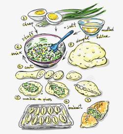 饺子的料理过程素材