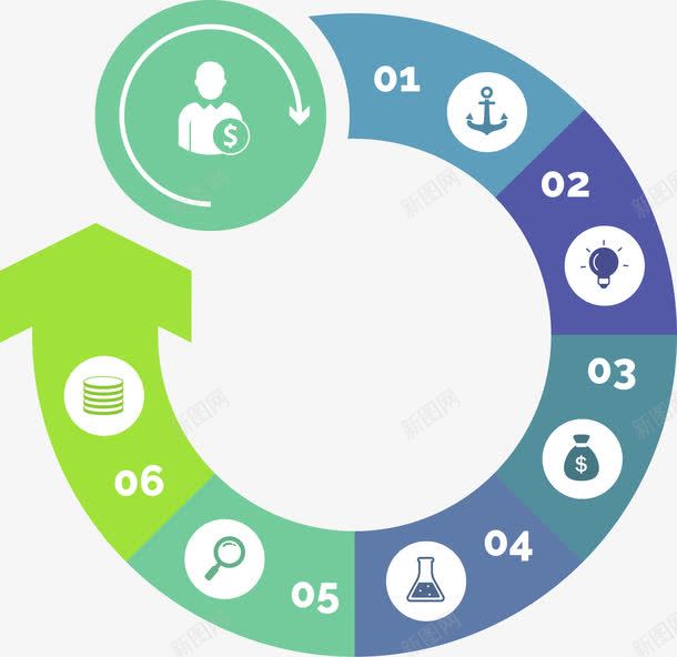 金融商务圆形元素png免抠素材_新图网 https://ixintu.com ppt图案 卡通 商务 圆形 箭头 蓝色 金融