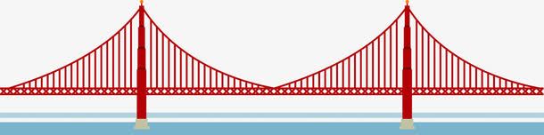 旧金山大桥png免抠素材_新图网 https://ixintu.com 大桥 旧金山 桥梁