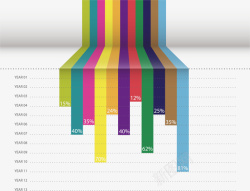 创意彩色3d数据图表矢量图素材