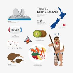 旅游元素之新西兰文化素材