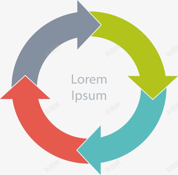 首尾相接彩色箭头png免抠素材_新图网 https://ixintu.com 循环 循环箭头首尾相接 矢量素材 箭头